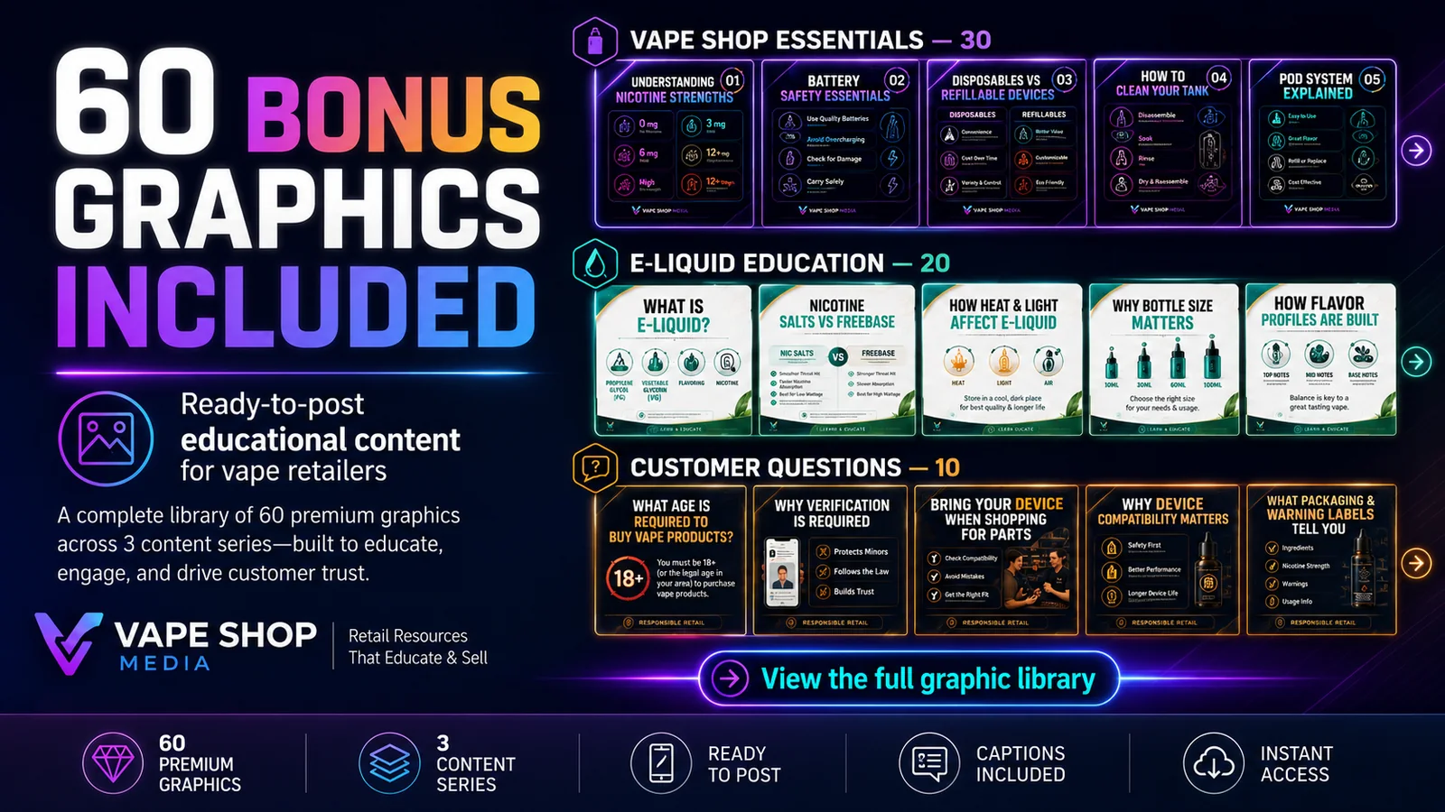 Vape Shop Media collage showing 60 ready-to-post educational graphics for vape retailers across Vape Shop Essentials, E-Liquid Education, and Customer Questions.